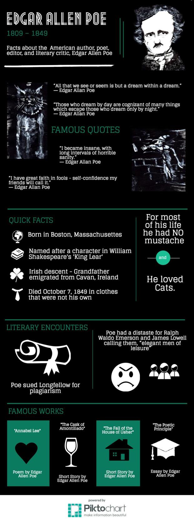 edgar-allen-poe_610608_4b559ad22fcabd54745b09363fa4bc8c3f098c0c